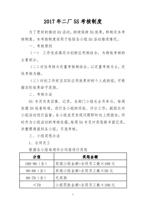 5S小组活动考核制度