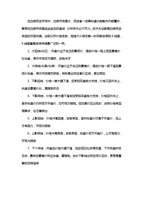 不同K线形态的意义