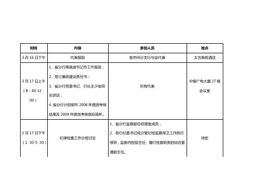 日程安排表模板