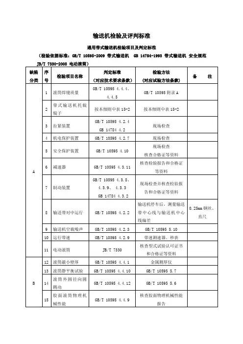 输送机检验及评判标准