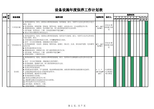 物业设备设施年度保养工作计划表 2