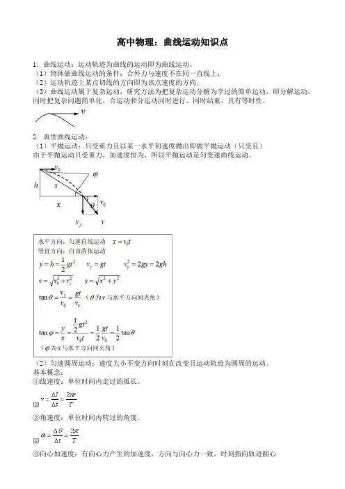 高中物理：曲线运动知识点