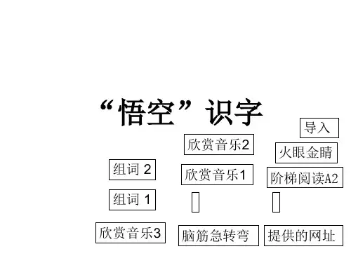 识字精品PPT课件