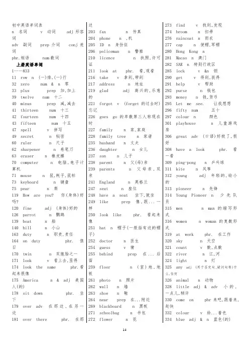 人教版初中英语词汇表(最新)