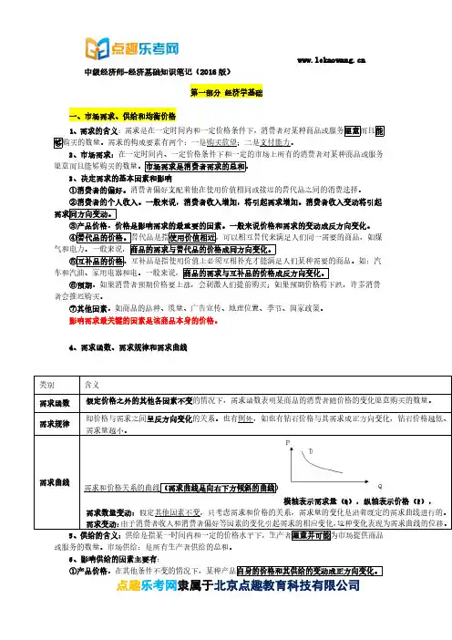 中级经济师里市场需求、供给和均衡价格知识点解析