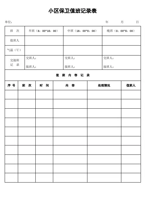 小区保卫值班记录表