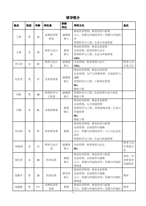 硕导简介 - 南京林业大学经济管理学院(对外)