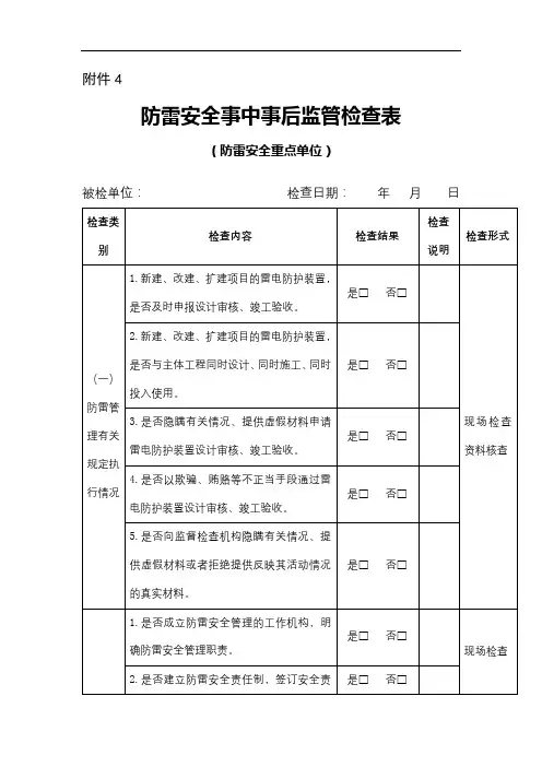 防雷安全事中事后监管检查表(防雷安全重点单位)【模板】