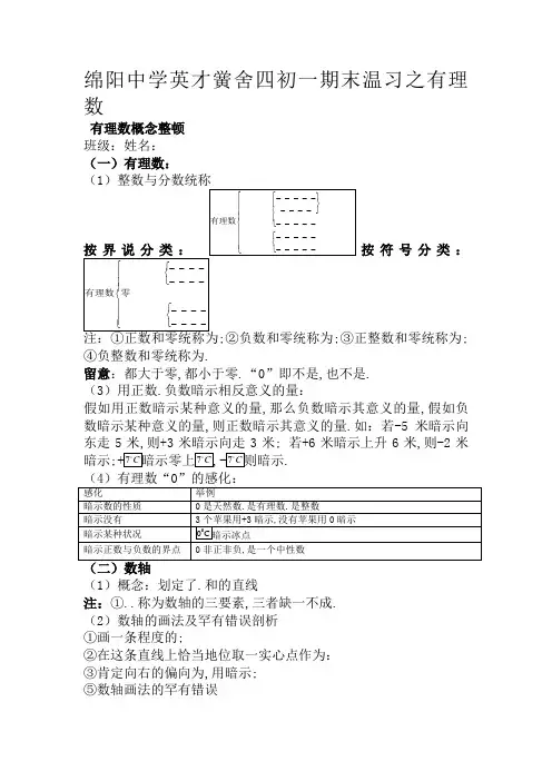 有理数基本概念(经典绝版)