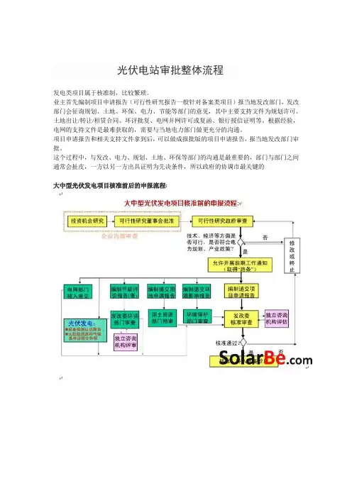 光伏发电项目的申报流程1