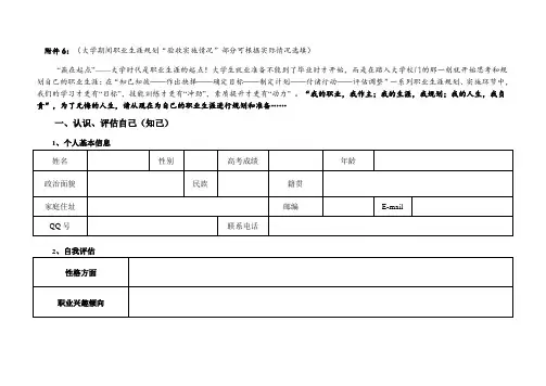 职业指导模版