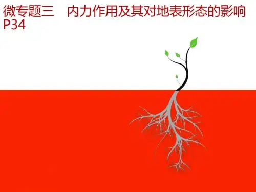 第1讲地壳物质循环与地球表面形态3