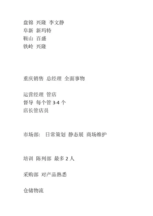 零售管理档案