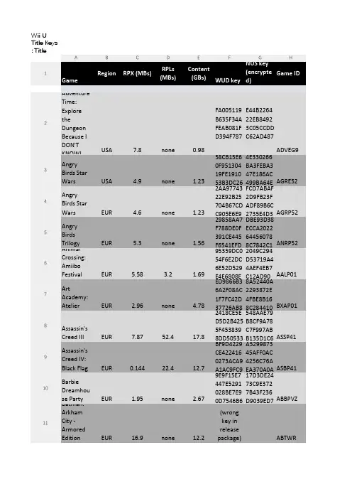 wii u欧美版游戏key title一览