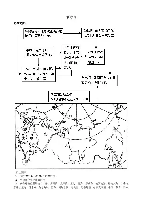 俄罗斯 2