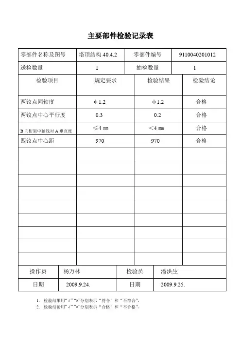 主要部件检验记录表