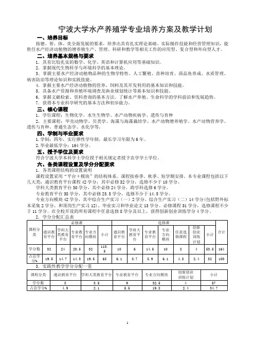 宁波大学水产养殖学专业培养方案及教学计划