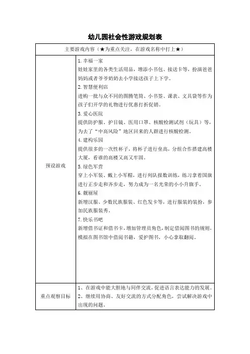 大班区域游戏活动规划表