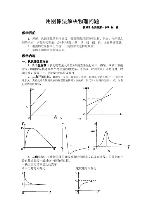 用图像法解决物理问题