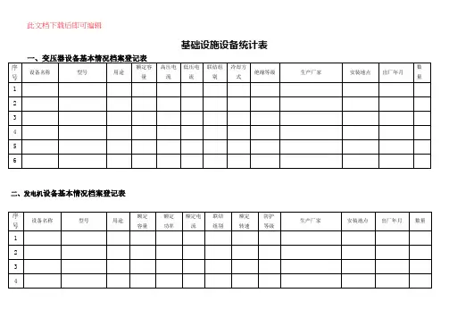 物业设施设备台账表格(完整资料).doc