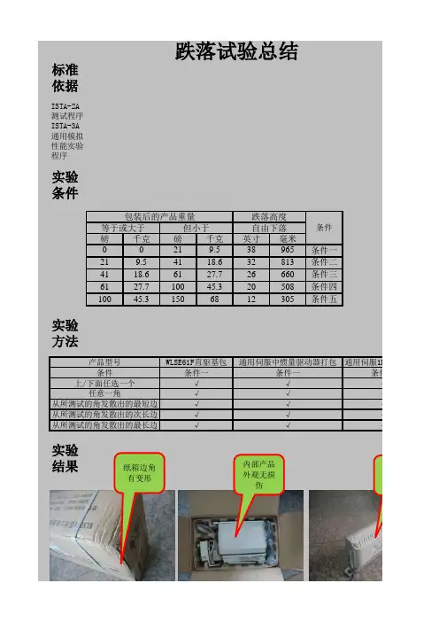 ISTA跌落试验报告