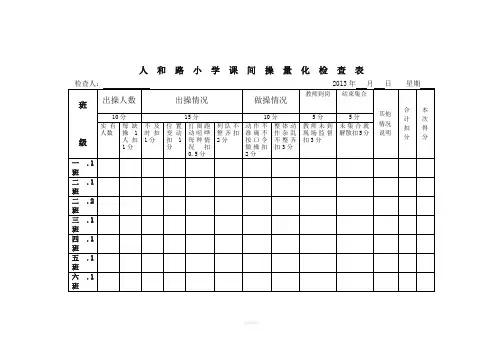 课间操量化检查表