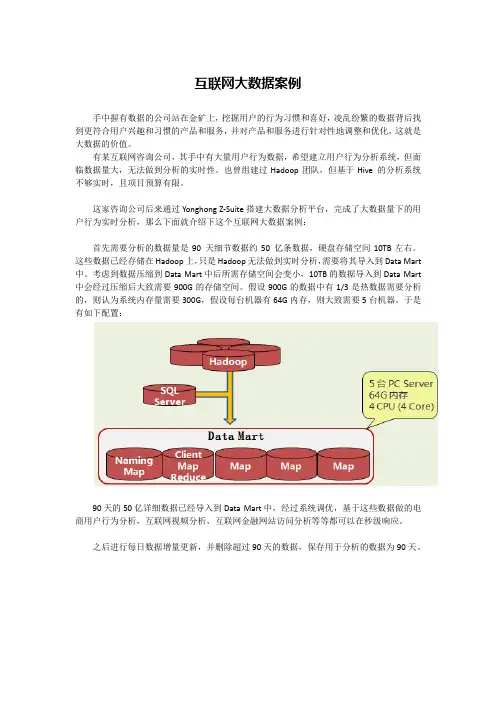 互联网大数据案例分享