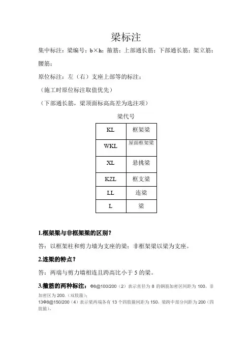 学会看梁平法施工图验收钢筋