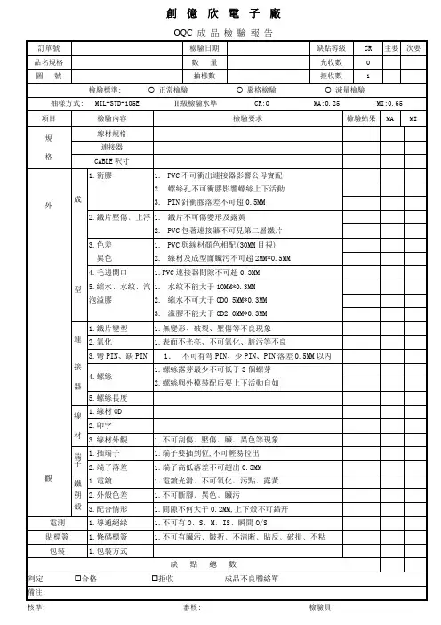 OQC成品检验报告