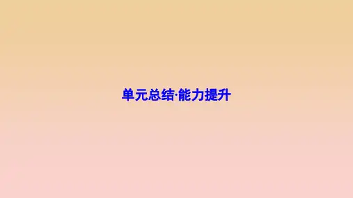 201x-201x学年高中地理 第二单元 走可持续发展之路 单元总结 能力提升 鲁教版必修3