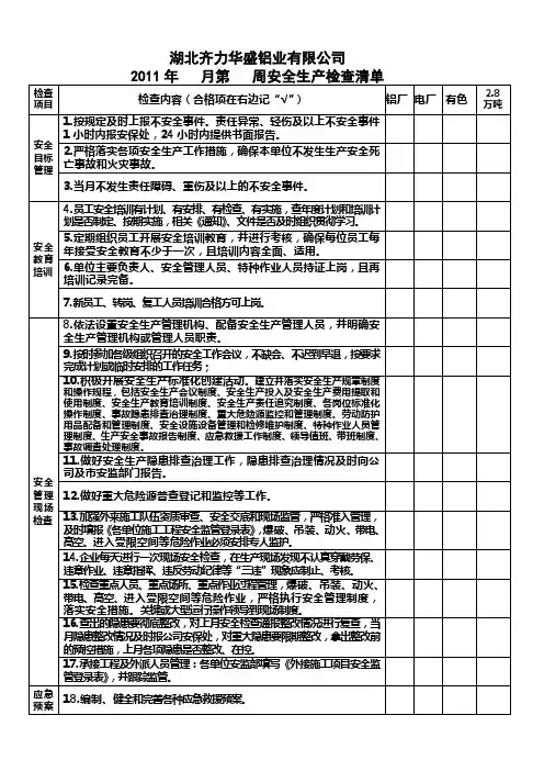 周安全生产检查清单