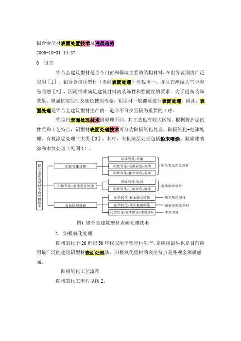 铝合金表面处置技术