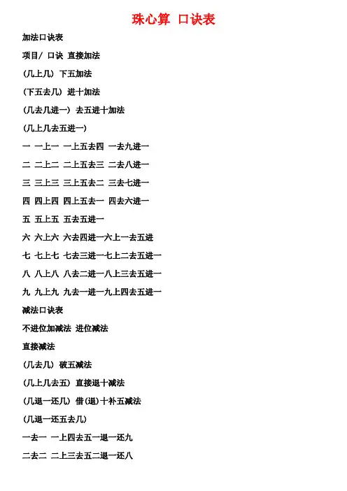最完整全面的版《珠心算口诀表》 2