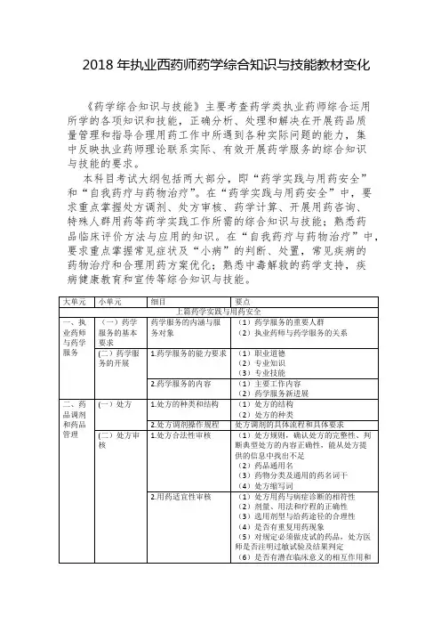 2018年执业药师--药学综合知识与技能考试大纲