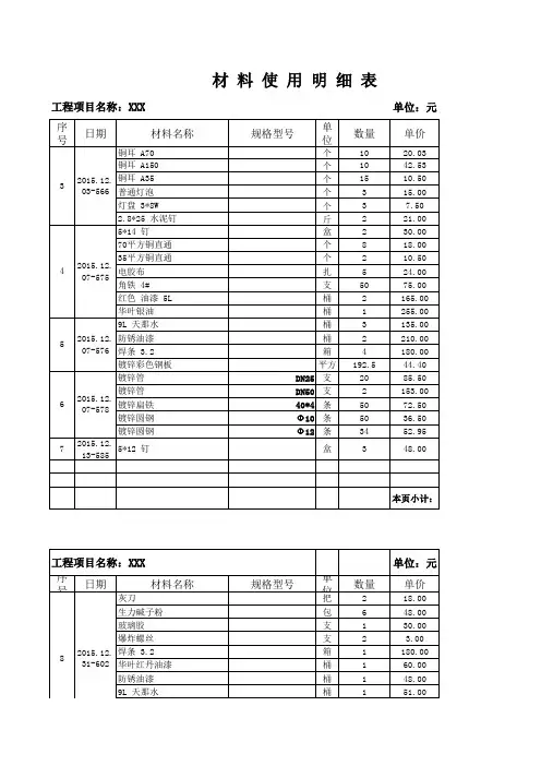 材料使用明细表