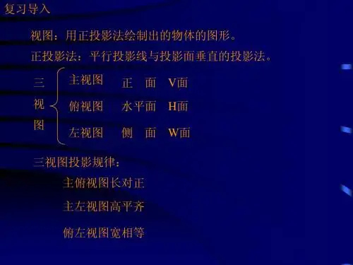 点的坐标关系