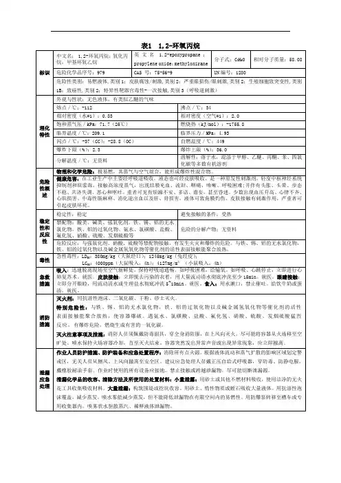 1,2-环氧丙烷
