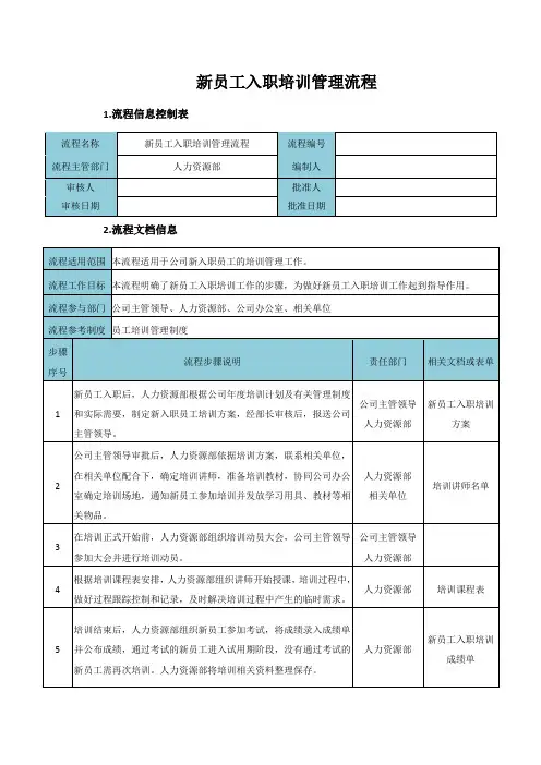 新员工入职培训流程图