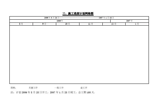 施工网络图
