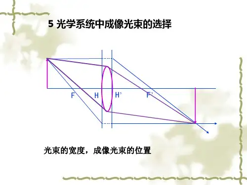 光学系统中的光阑