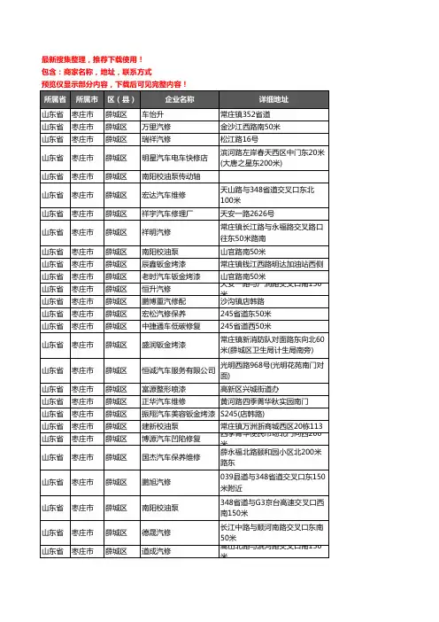 新版山东省枣庄市薛城区汽车维修企业公司商家户名录单联系方式地址大全240家