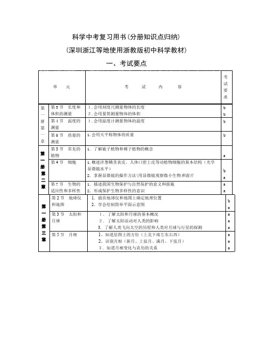 (完整版)华师大版科学中考复习知识点,推荐文档