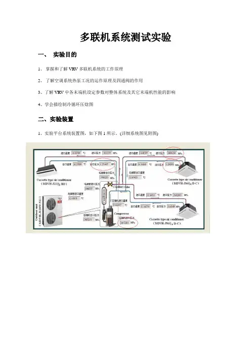VRV多联机系统实验--实验步骤和报告书写