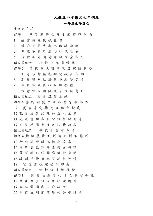 部编人教版小学语文1-6年级生字词语汇总