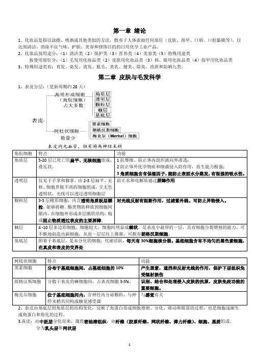 化妆品工艺学