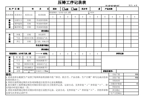 压铸工序检验表