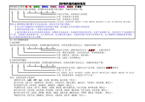 新ERP编码