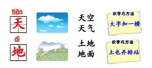 部编一上最新生字卡片：偏旁部首、组词造句带拼音