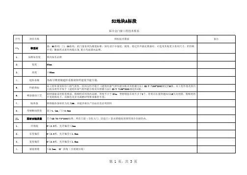 铝合金门窗技术要求