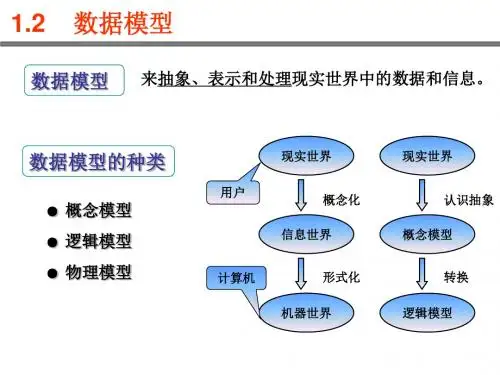 第一章 绪论